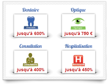 Les mutuelles pas cheres - Devis en ligne