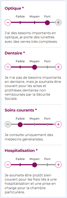 Mutuelle TNS modulable
