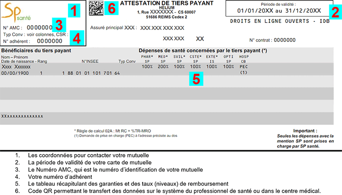 SP Santé - Tiers Payant